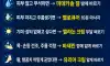 피부관리법