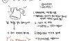 빨래 쉰내