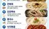 보양식10선