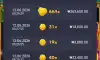 이때가 좋았다