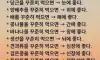 슈퍼푸드12가지