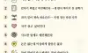 대운시기