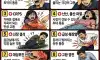 인간이 느끼는 최악의 고통