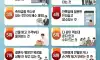 무식하다 욕먹는 행동