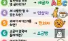 넌센스