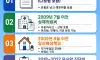 해지하면 안되는 보험
