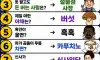 넌센스