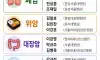 큰병나면 여기로