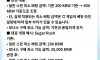 공지