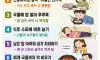 위장 망치는 습관