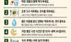 건강상식