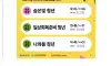 쉬었음 청년을 부르는 새로운 명칭