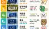 웃긴동네