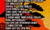 십년이면 강산도 변한다