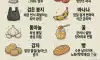 냉장고에 넣으면 독되는 음식