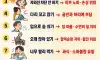 후회하는 습관
