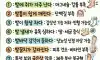 발로 보는 병