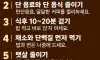 당뇨가 오지 않으려면