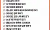 증명사진