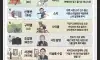 재벌들의 취미생활
