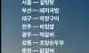 지역대표음식