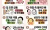 병인줄 알고 걱정했던 건강신호