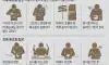 가짜배고픔