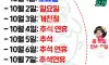 연휴