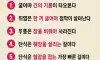 굶어야 낫는병