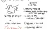 체취
