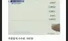 만원짜리 죽 팔면 남는돈 81원