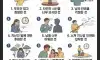 살아보니 진짜 의미없는 것들 11가지