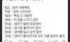 나이별 느껴지는 엄마라는 존재