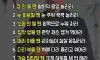 체질 개선습관