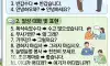 제주도 방언