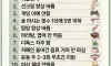 자기관리