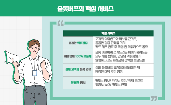 2b63abc252513edcdd6bfb36b5d95666.jpg 카지노 커뮤니티는 어떤 일을 할까?