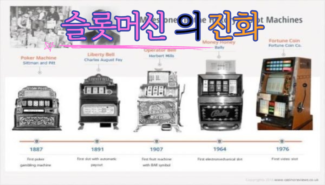 a98d4b7774465348b7591e6dddb29768.jpg 슬롯머신의 탄생기&역사
