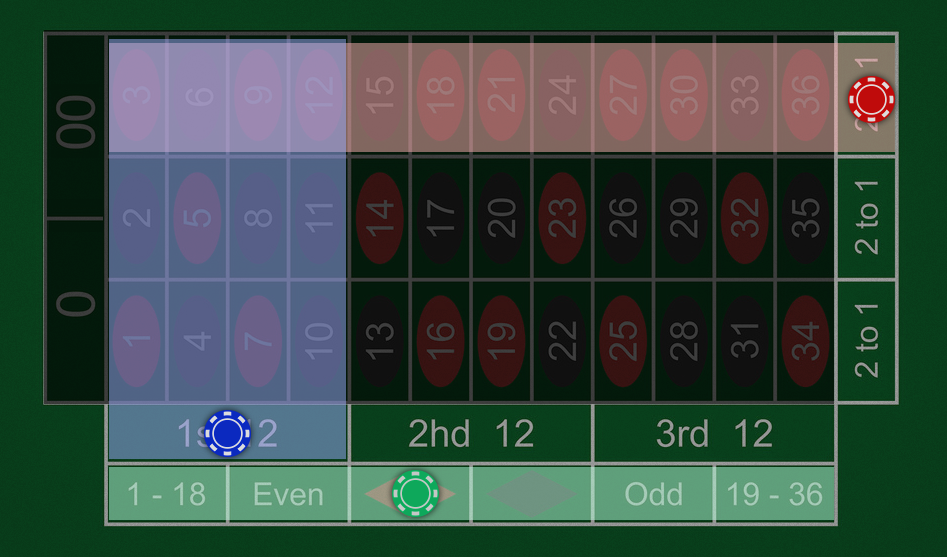 c4d6a02a74ef31dc307b8aef7ed6053f.png 온라인카지노 룰렛의 기초 '베팅 옵션 및 배당률'