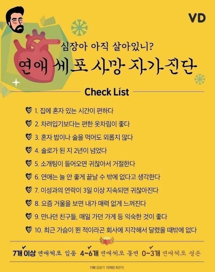 21b4b4af5b597fa5da7b3716d8dd8d49.webp 연애 세포 사망 자가진단