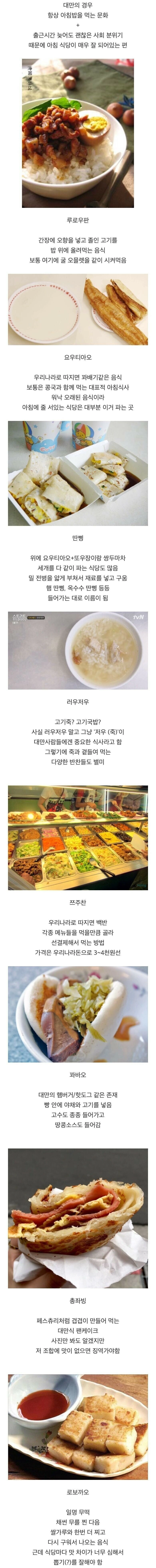 499a010bac0b784a244e30456ebf104b.webp 대만의 아침식사
