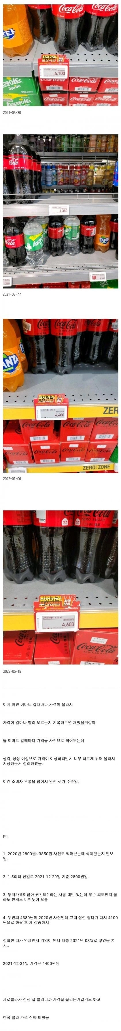 7245e5311ab5773c74fe95f26a7fa700.webp 코카콜라 제로 가격상승 속도