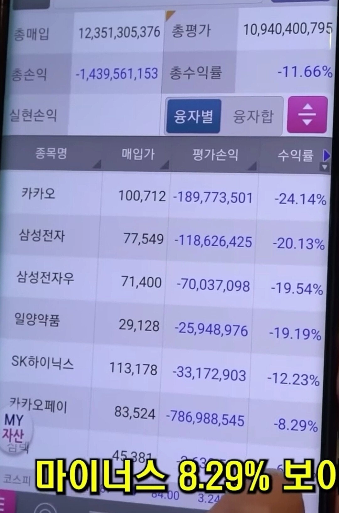 a67111ee064c7e36877dd932cc6bfd93.webp 유튜버 장사의신 주식계좌 최신 근황