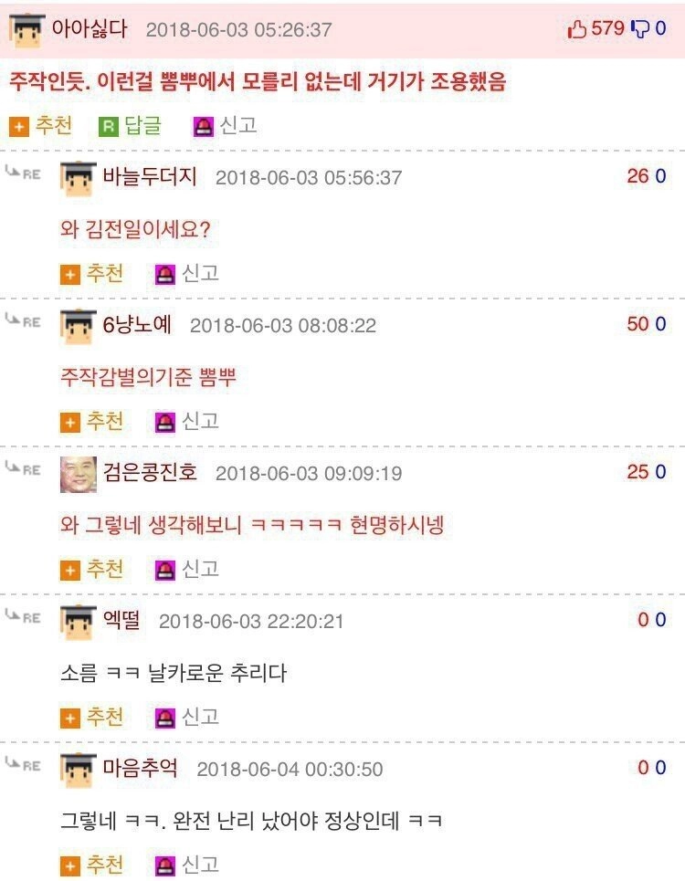 b8954c95c25d9a92b5073bc47235b520.webp 자고 일어나니 1억2천6백만원의 손실이 발생했습니다.