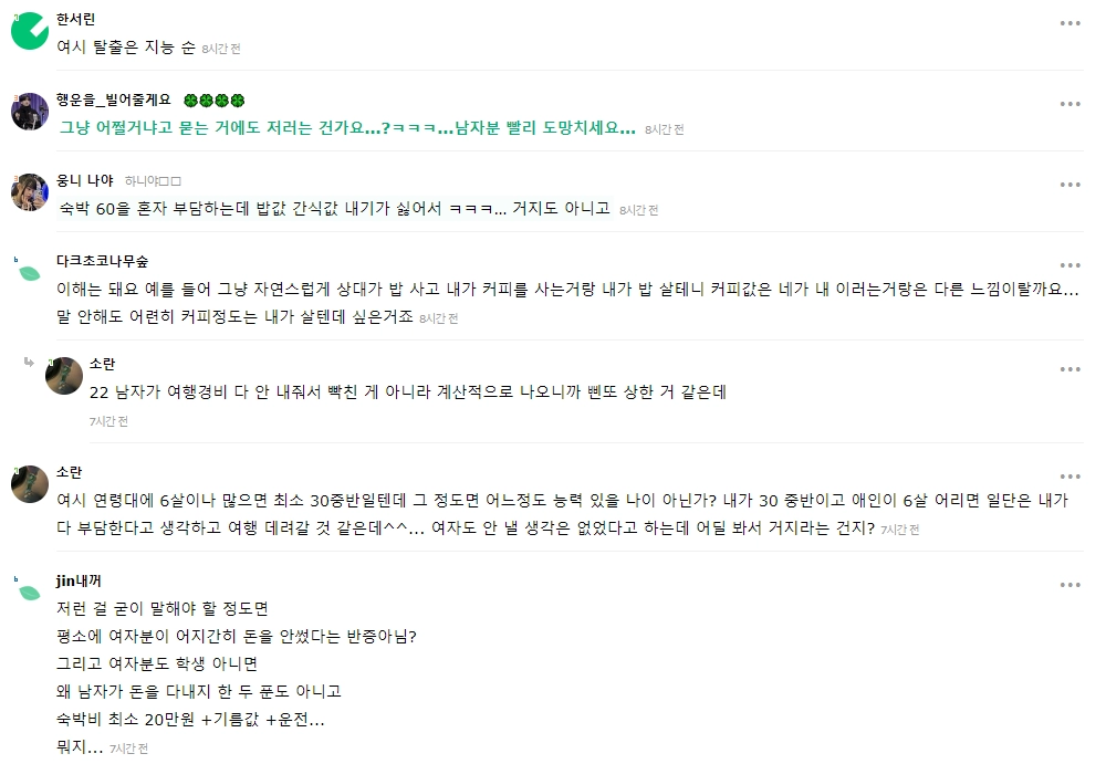 커플 여행 경비 때문에 삐진 여시.jpg
