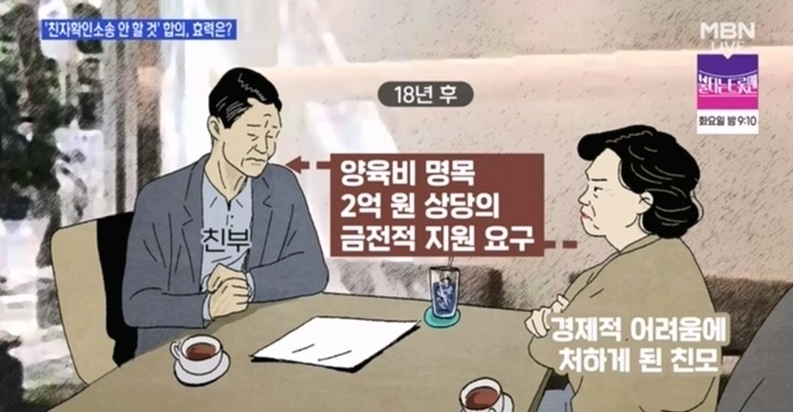 18년만에 나타난 전여자친구...왜...?