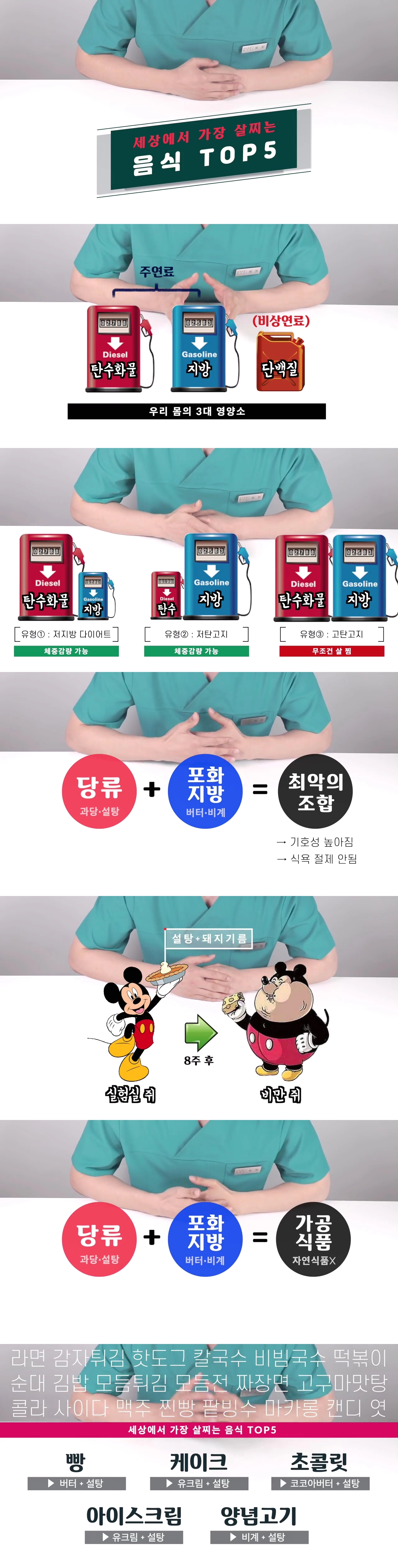의사가 말하는 살찌는 음식 top5