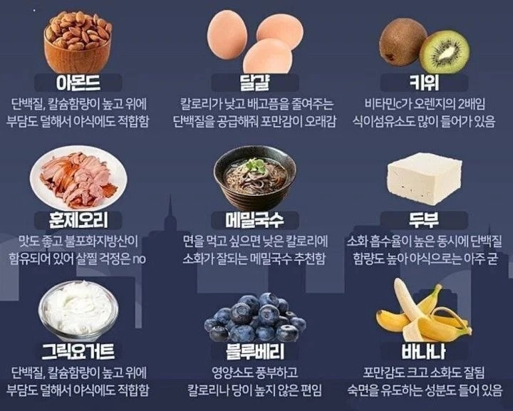 의사들이 권하는 야식들