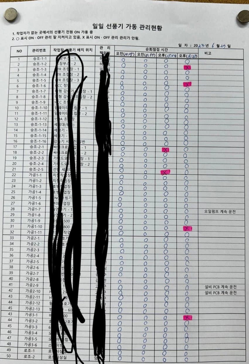 선풍기 감시하는 좆소기업