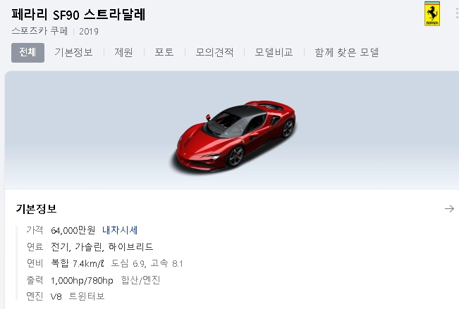 페라리 대 참사